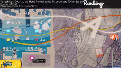 osu! — circle clicking conundrums .